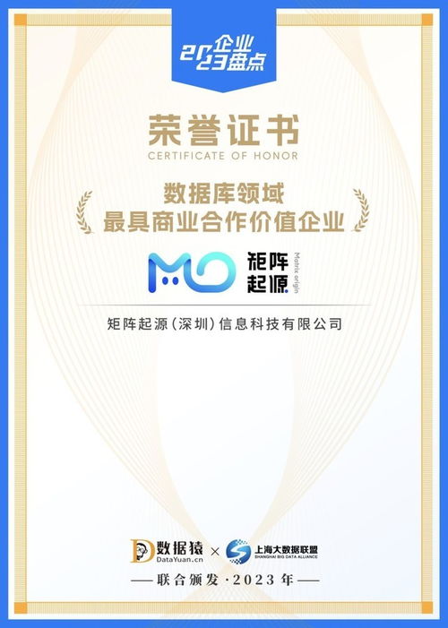 矩阵起源 2023年中国数据库领域最具商业合作价值企业崛起